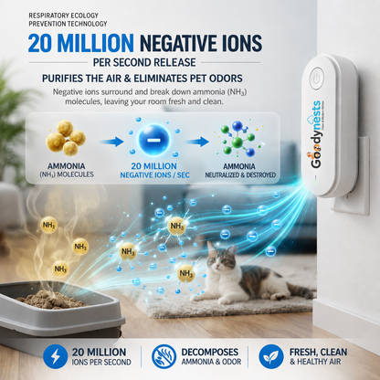 IonFresh™