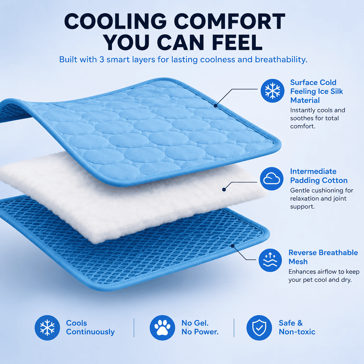 ChillNest™ Cooling Mat - For French Bulldogs, Pugs & Flat-Faced Breeds