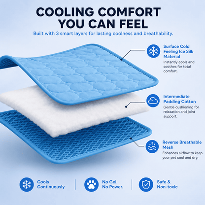 ChillNest™ Cooling Mat - For French Bulldogs, Pugs & Flat-Faced Breeds