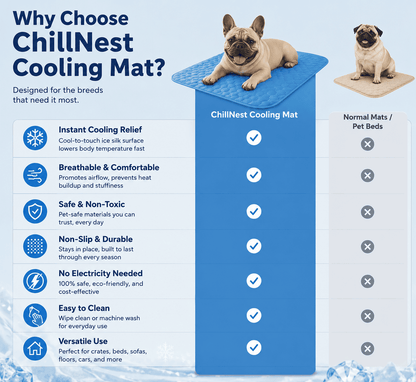 ChillNest™ Cooling Mat - For French Bulldogs, Pugs & Flat-Faced Breeds