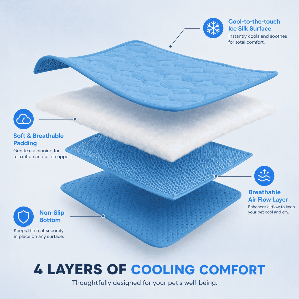 ChillNest™ Cooling Mat — Self-Cooling Dog Mat for Hot Summer Days