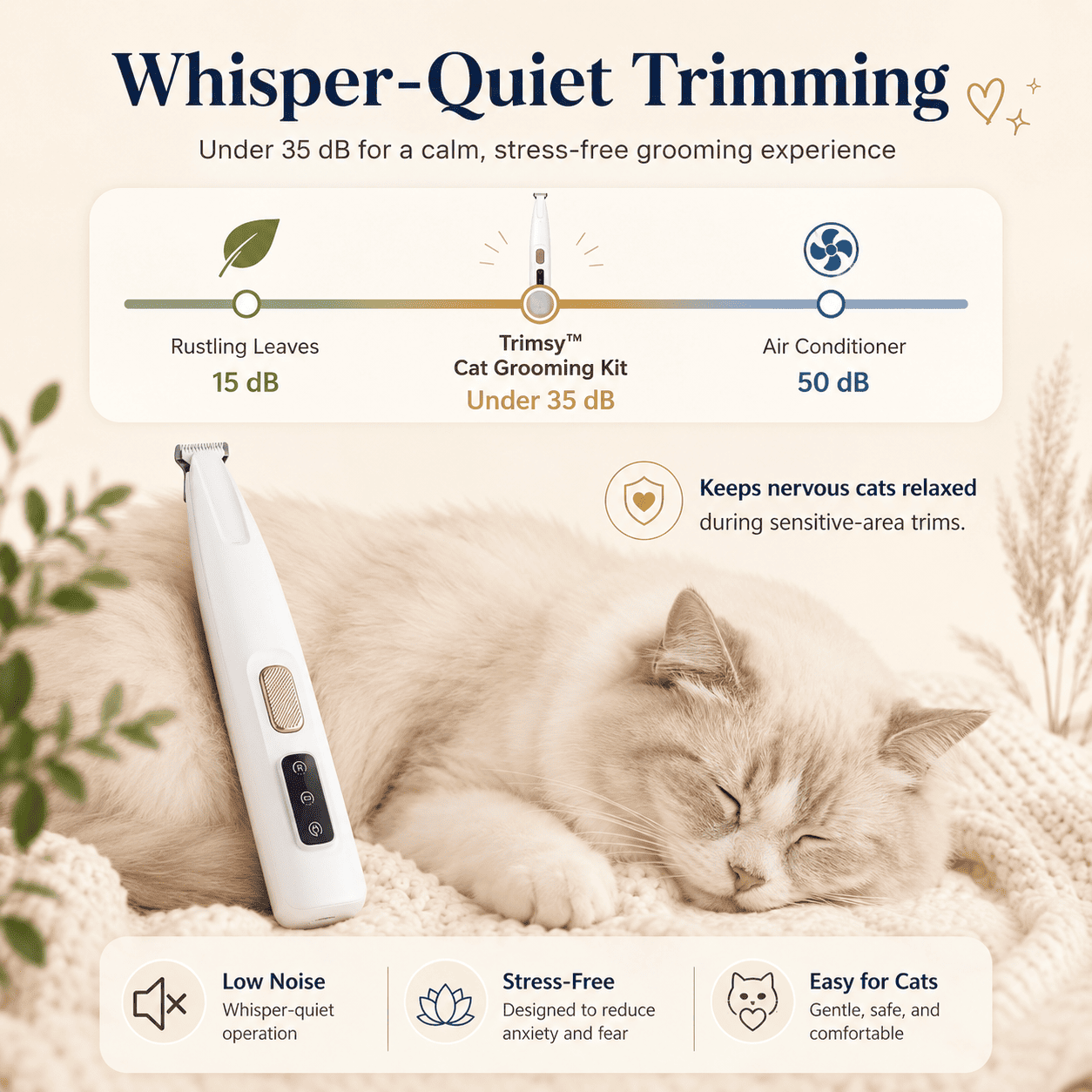 Trimsy™ Cat Grooming Kit